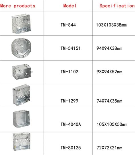 ceiling junction box size